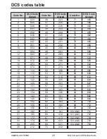 Preview for 23 page of Uniden UH7700NB Owner'S Manual