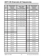 Preview for 25 page of Uniden UH7700NB Owner'S Manual