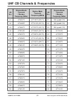 Preview for 26 page of Uniden UH7700NB Owner'S Manual