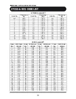 Preview for 55 page of Uniden UH7700NB Owner'S Manual