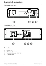 Предварительный просмотр 6 страницы Uniden UH7750NB Owner'S Manual