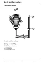 Предварительный просмотр 7 страницы Uniden UH7750NB Owner'S Manual