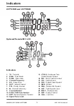 Предварительный просмотр 9 страницы Uniden UH7750NB Owner'S Manual