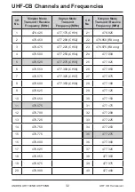 Предварительный просмотр 32 страницы Uniden UH7750NB Owner'S Manual