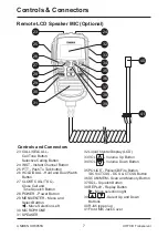 Предварительный просмотр 7 страницы Uniden UH8055S Owner'S Manual