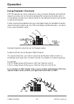 Предварительный просмотр 23 страницы Uniden UH8055S Owner'S Manual