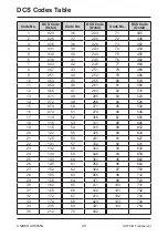 Предварительный просмотр 49 страницы Uniden UH8055S Owner'S Manual