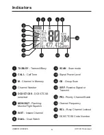 Предварительный просмотр 6 страницы Uniden UH8060S Owner'S Manual