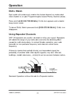 Предварительный просмотр 16 страницы Uniden UH8060S Owner'S Manual