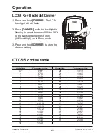 Предварительный просмотр 29 страницы Uniden UH8060S Owner'S Manual