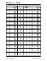 Предварительный просмотр 46 страницы Uniden UH8080S Owner'S Manual