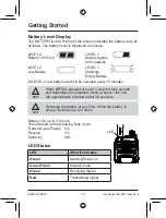 Предварительный просмотр 10 страницы Uniden UH820 Series Owner'S Manual