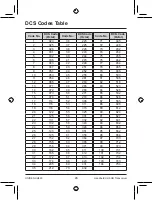 Предварительный просмотр 26 страницы Uniden UH820 Series Owner'S Manual