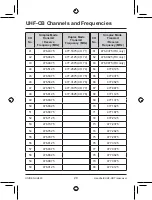 Предварительный просмотр 29 страницы Uniden UH820 Series Owner'S Manual