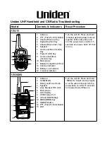 Uniden UH820S Troubleshooting preview