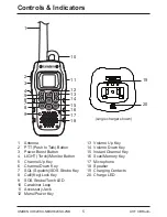 Предварительный просмотр 5 страницы Uniden UH820SX-NB Owner'S Manual