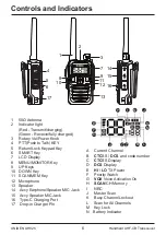 Предварительный просмотр 6 страницы Uniden UH825 Series Owner'S Manual