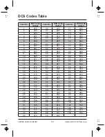 Предварительный просмотр 29 страницы Uniden UH835S Owner'S Manual