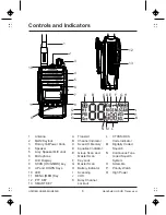 Предварительный просмотр 6 страницы Uniden UH850S Owner'S Manual