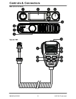 Preview for 6 page of Uniden UH9000 Owner'S Manual