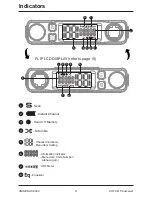 Preview for 8 page of Uniden UH9000 Owner'S Manual