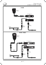 Preview for 2 page of Uniden UH9000S Fitting Instructions Manual