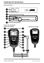 Preview for 5 page of Uniden UH9080 Owner'S Manual