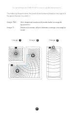 Preview for 27 page of Uniden Ui15 Instruction Manual