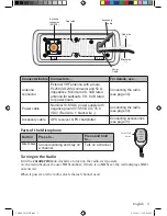 Preview for 9 page of Uniden UM380BK Owner'S Manual