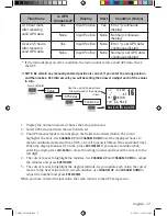 Preview for 21 page of Uniden UM380BK Owner'S Manual