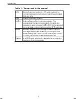 Предварительный просмотр 7 страницы Uniden UM425 VHF DSC Owner'S Manual