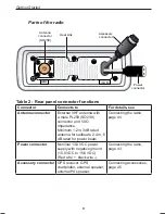 Предварительный просмотр 9 страницы Uniden UM425 VHF DSC Owner'S Manual