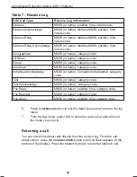 Предварительный просмотр 34 страницы Uniden UM425 VHF DSC Owner'S Manual