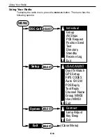 Preview for 22 page of Uniden UM425 Owner'S Manual