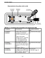 Preview for 153 page of Uniden UM425 Owner'S Manual