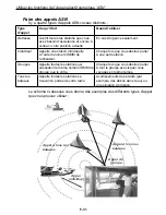 Preview for 177 page of Uniden UM425 Owner'S Manual