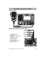 Preview for 111 page of Uniden UM525 Owner'S Manual