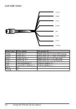 Preview for 10 page of Uniden UM725GBT Owner'S Manual