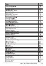 Preview for 57 page of Uniden UM725GBT Owner'S Manual