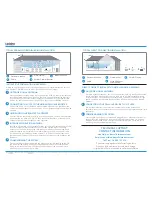 Preview for 2 page of Uniden UP20 User Instruction Manual