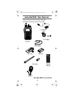 Предварительный просмотр 21 страницы Uniden USC230 Owner'S Manual