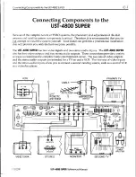 Preview for 2 page of Uniden UST-4800 Super Reference Manual