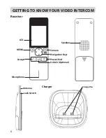 Предварительный просмотр 8 страницы Uniden UWG 400 Owner'S Manual