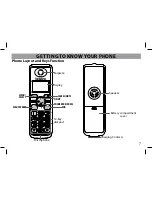 Предварительный просмотр 7 страницы Uniden UWG200 Owner'S Manual