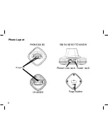 Предварительный просмотр 8 страницы Uniden UWG200 Owner'S Manual