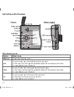 Предварительный просмотр 10 страницы Uniden UWS 1101 Owner'S Manual