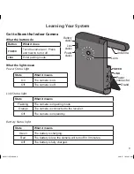 Preview for 9 page of Uniden UWS1113 Owner'S Manual