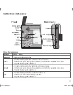 Preview for 13 page of Uniden UWS1113 Owner'S Manual