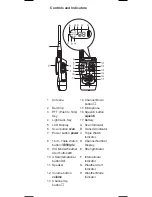 Предварительный просмотр 3 страницы Uniden VHF HH940 Operating Manual