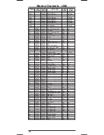 Предварительный просмотр 18 страницы Uniden VHF HH940 Operating Manual